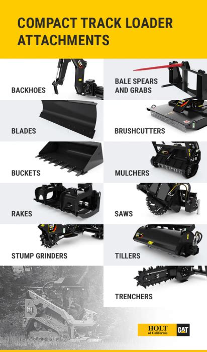 HOOVER Construction Attachments For Sale